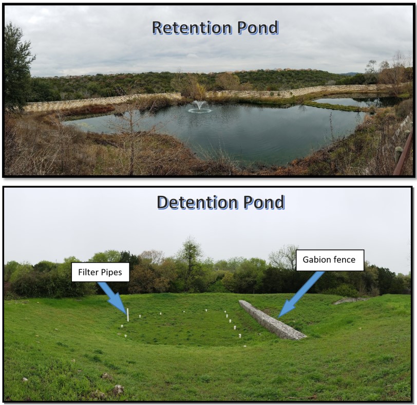 Stormwater Drainage Water District 17 Water District 17 water-retention-in-soil-anchor-chart-science-teks-fourth-grade-science
